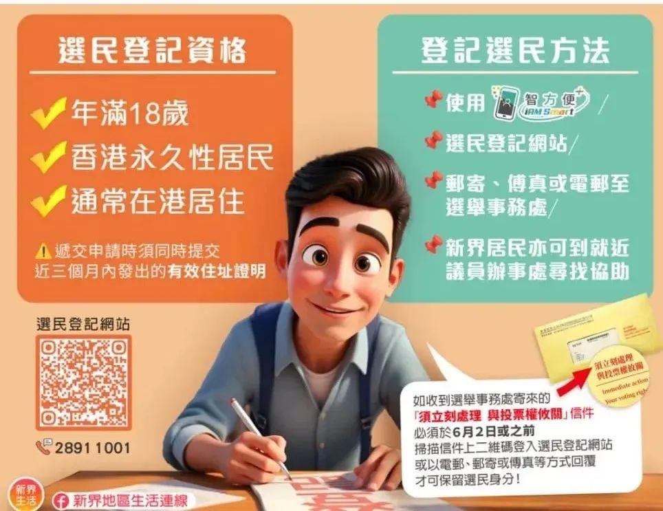 【2025選民登記 盡公民責任，登記做選民！（或更新選民登記資料）】